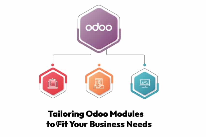 Odoo Modules